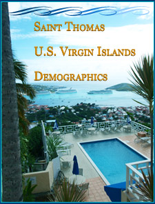 U.S. Virgin Islands Demographics